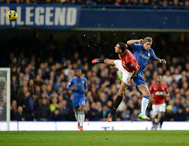 方面因素的 方面因素的